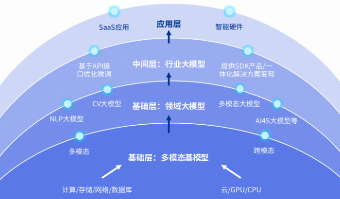 医学科技前沿最新资讯(医学科技前沿最新资讯网站)下载