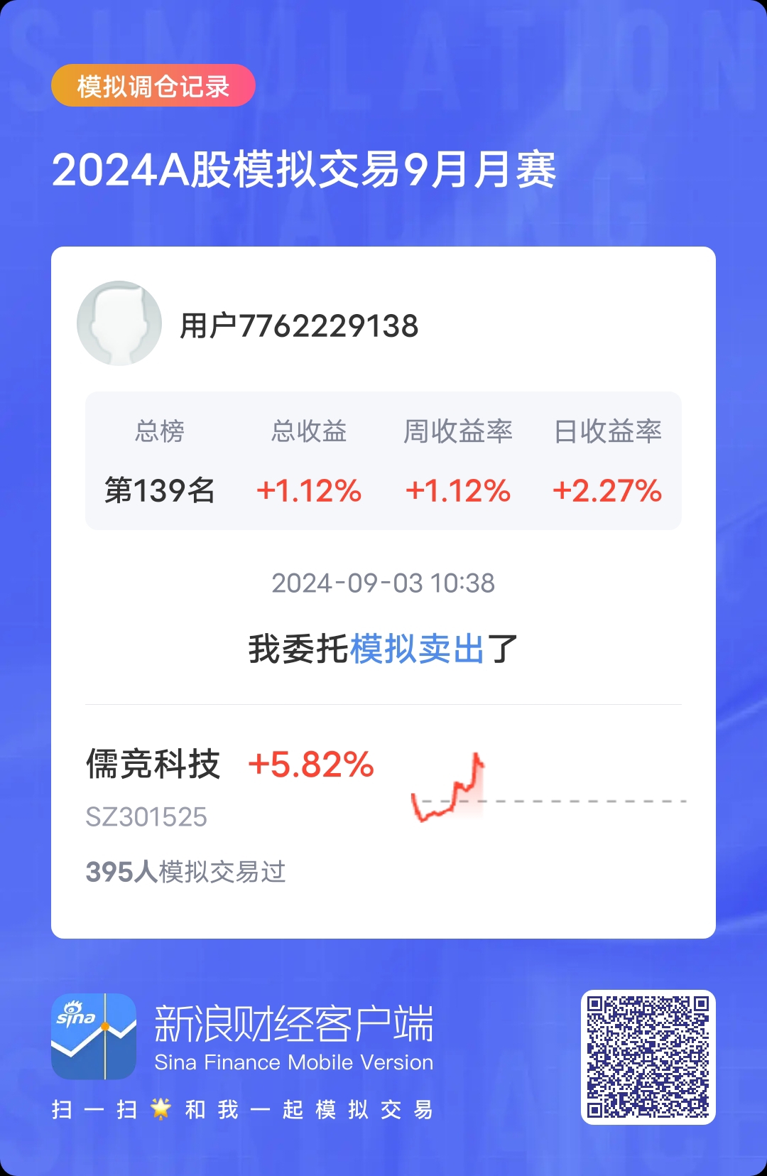 儒竞科技资讯怎么样(上海儒竞科技股份有限公司)下载