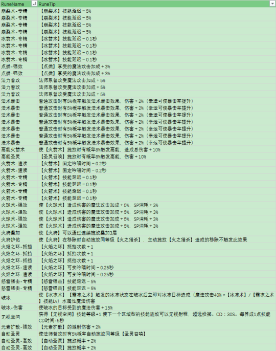 全职法师手游(全职法师手游什么时候出来)下载