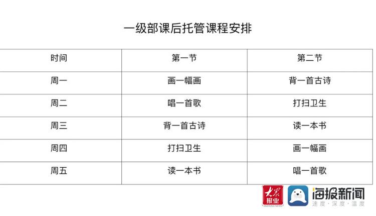 资讯科技学的是什么课程(资讯科技学的是什么课程啊)下载