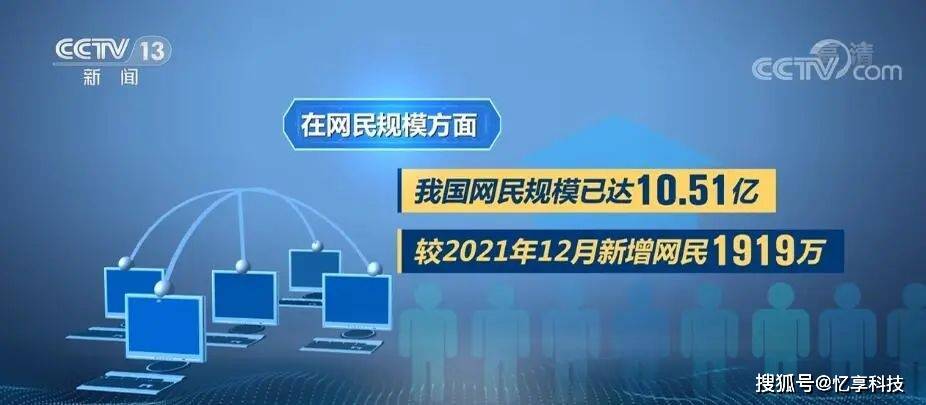 科技资讯短视频项目(科技发展短视频)下载