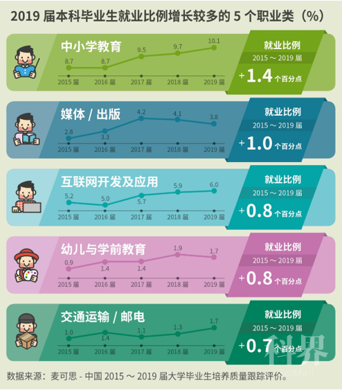 大学资讯科技课程总结(大学资讯科技课程总结怎么写)下载