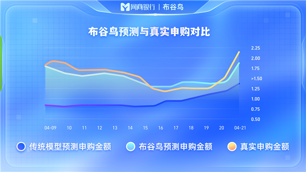 小鸟科技资讯网最新消息(小鸟科技资讯网最新消息查询)下载