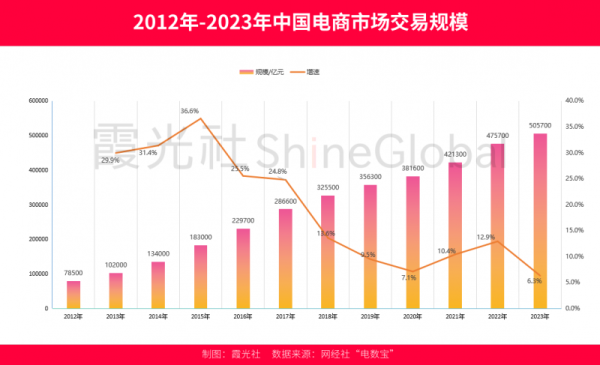 东南亚科技资讯官网网址(东南亚科技资讯官网网址查询)下载