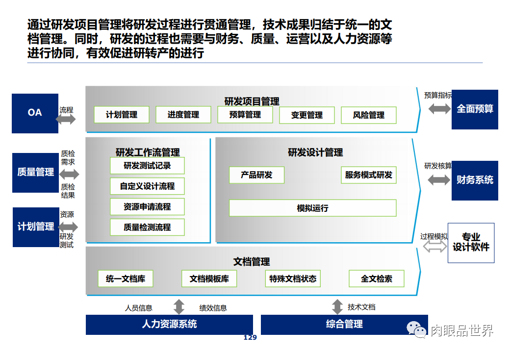 蓝图有应用下载吗(蓝图有应用下载吗安卓)下载