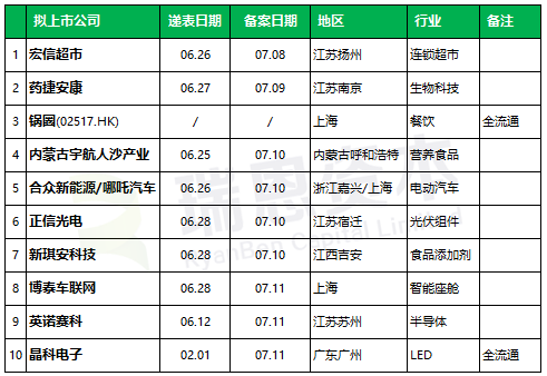 太美科技资讯官网招聘电话(太美科技资讯官网招聘电话号码)下载