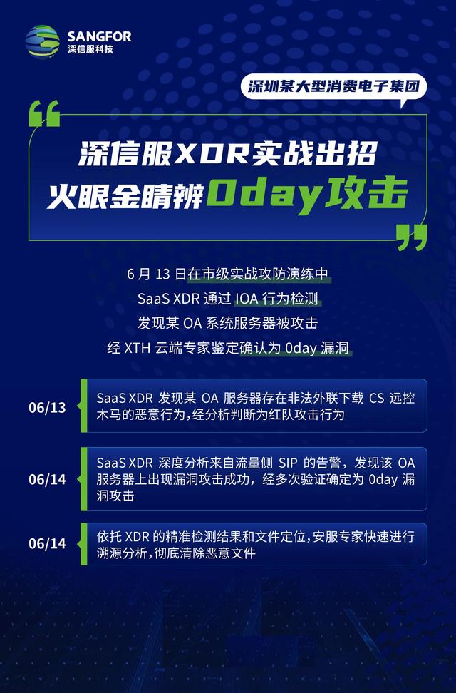 了解更多的科技资讯英语(了解更多的信息用英语怎么说)下载