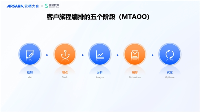 科技资讯大搜罗(科技资讯 app)下载