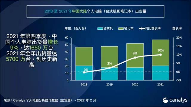 科技资讯日(科技资讯新闻)下载