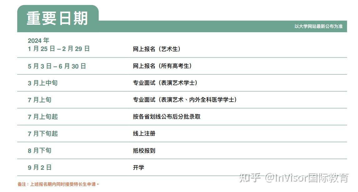 澳门科技大学最新资讯(澳门科技大学是正规大学吗)下载