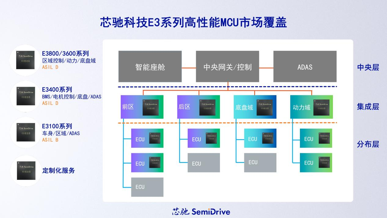 聚焦最新资讯科技(聚焦最新资讯科技产业发展)下载