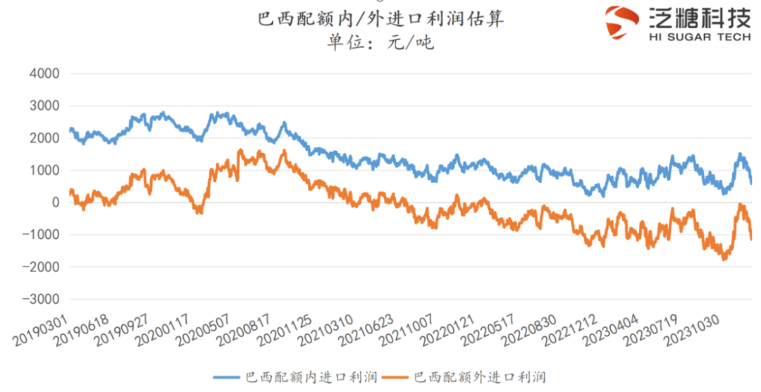 科技资讯价格走势预测图(科技资讯价格走势预测图片)下载