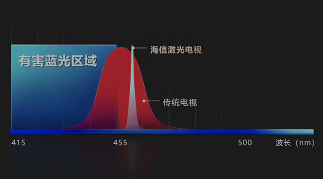 科技资讯投稿面费标准(科技资讯投稿面费标准是什么)下载