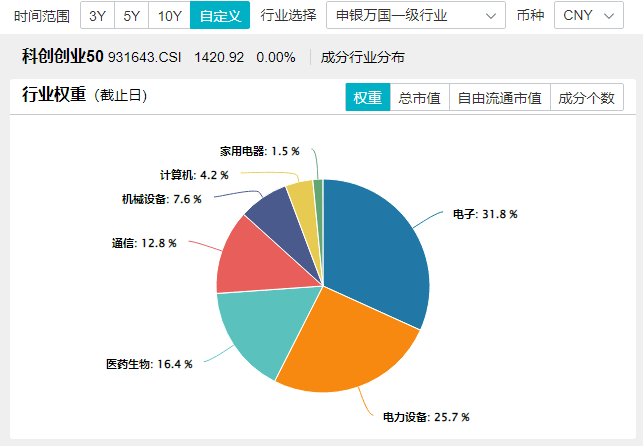 怎么看最新科技资讯(怎么看最新科技资讯内容)下载