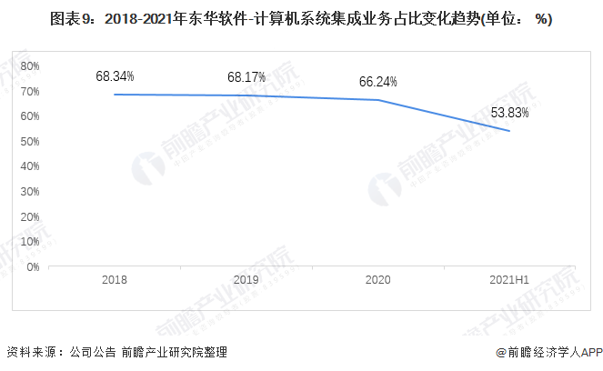 电子资讯科技就业前景(电子及资讯工程学专业就业前景如何)下载