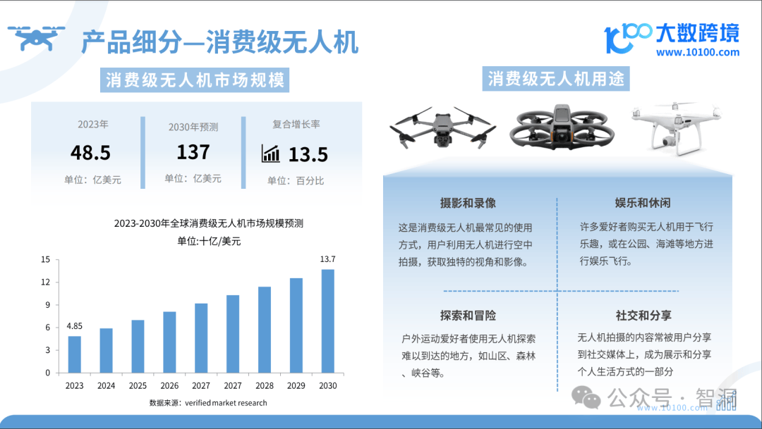 无人机怎样下载应用商店(如何安装无人机的手机app)下载