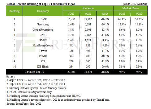 科技资讯软件排名(科技资讯软件排名前十)下载