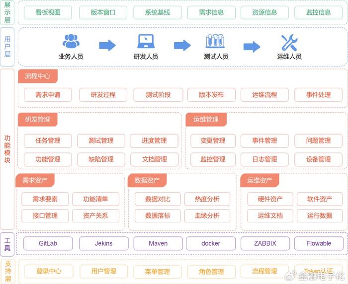 金发科技资讯官网首页(金发科技资讯官网首页查询)下载