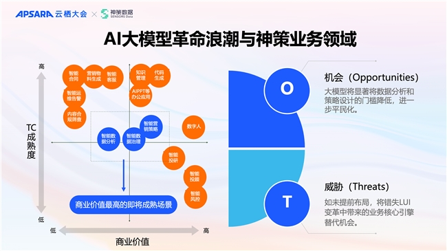 大科技最新资讯(大科技概念股龙头有哪些?)下载