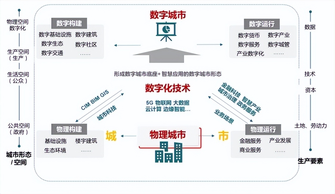 it革命资讯科技革命(科技革命的主要内容是什么)下载