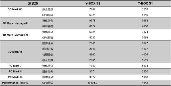 最新能量科技资讯(最新能量科技资讯网站)下载