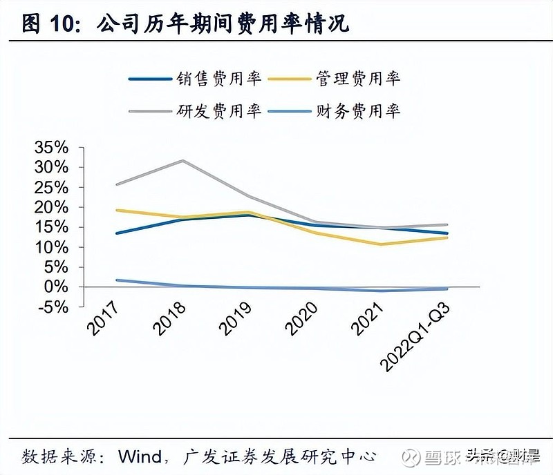 纳微科技最新资讯信息网(纳微科技最新资讯信息网站)下载