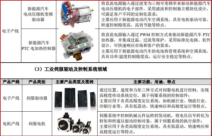 儒竞科技资讯官网(儒竞科技未来的十倍牛股)下载