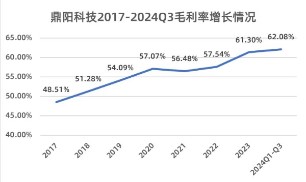 米链科技最新资讯(米链科技最新资讯消息)下载