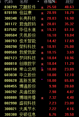 信达科技资讯官网(信达科技网络有限公司)下载