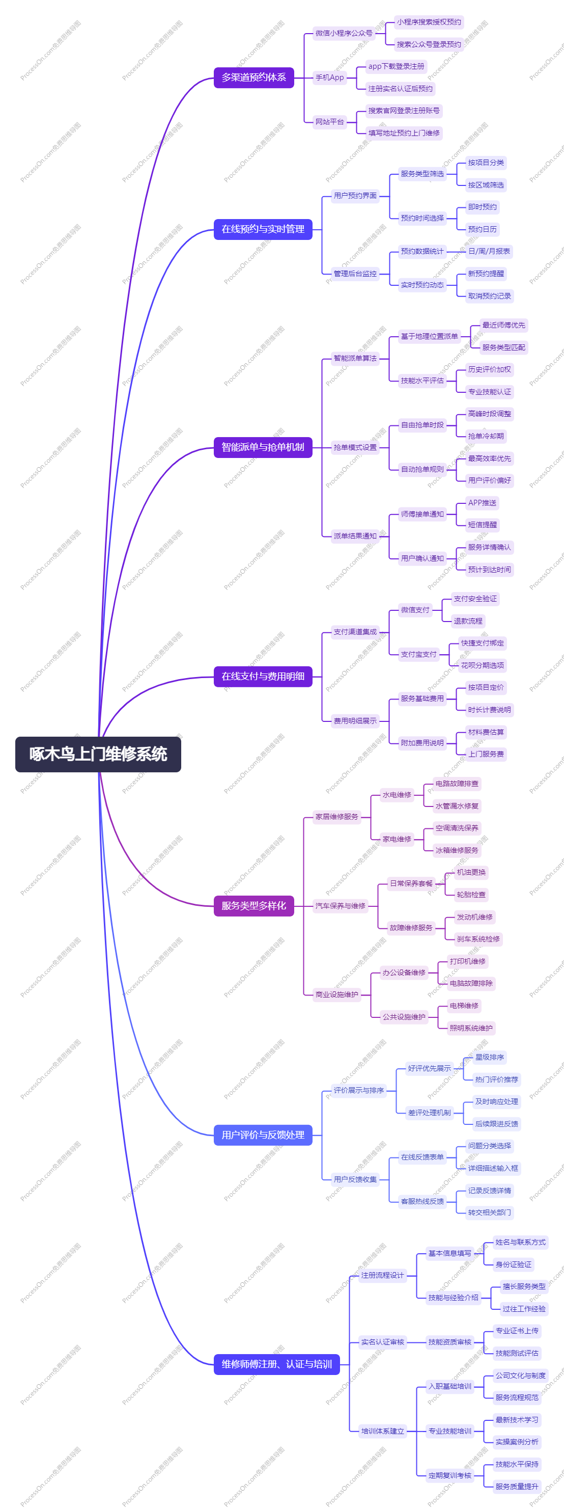 手机移动端应用源码下载(手机移动端应用源码下载安装)下载