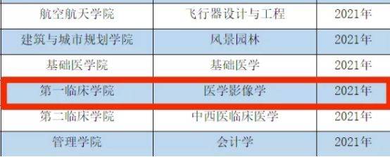 华中科技大学就业资讯(华中科技大学就业信息网站)下载