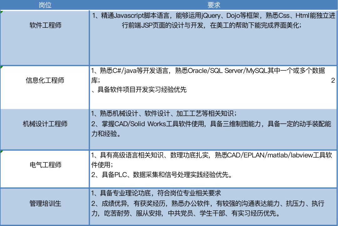 科技新资讯简介(科技新闻最新消息简短)下载