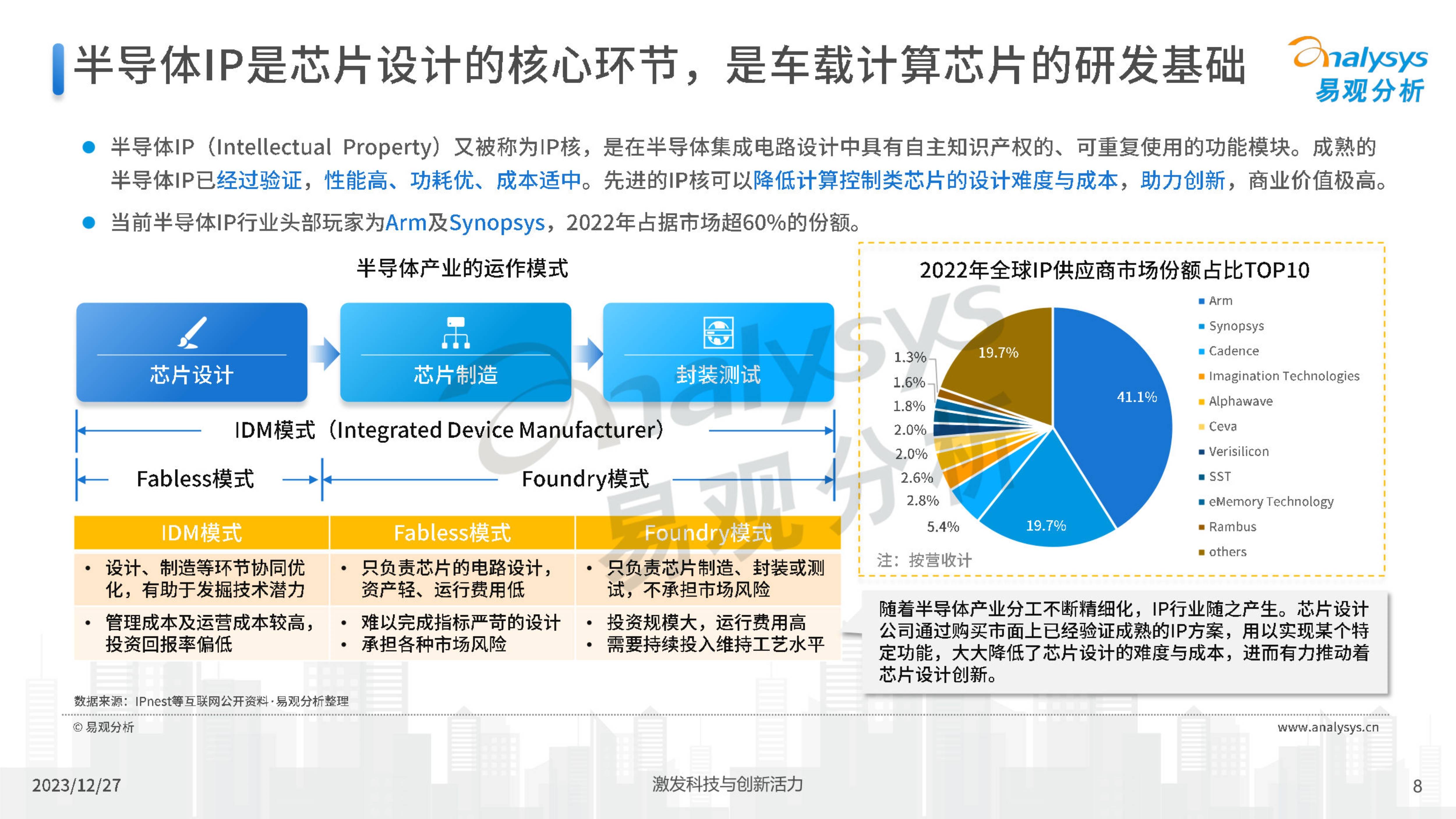 汽车车载应用下载(车载应用软件下载app)下载