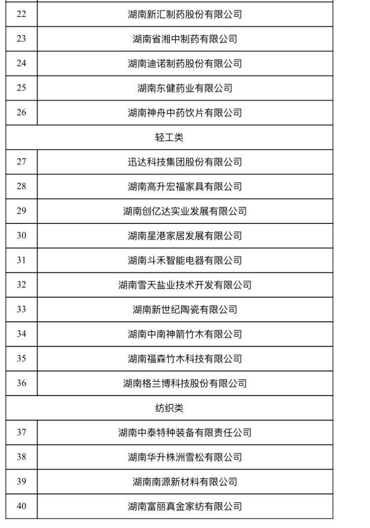 恒为科技资讯官网招聘(恒为科技上海股份有限公司)下载