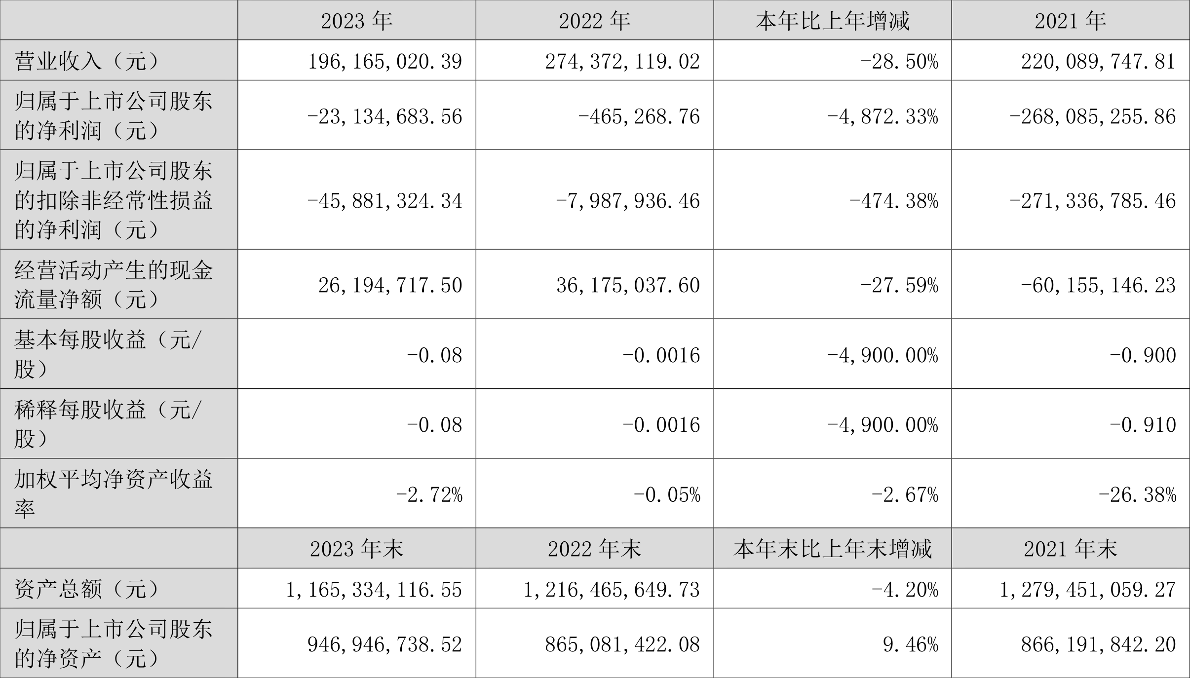 国睿科技新闻资讯(国睿科技今天怎么啦)下载