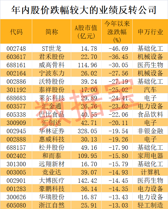 深科技最新资讯(深科技最新利好消息)下载