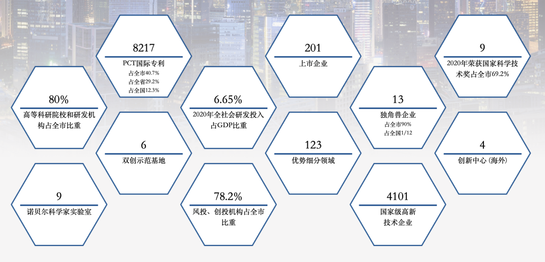 科技资讯一览(科技资讯一览表图片)下载