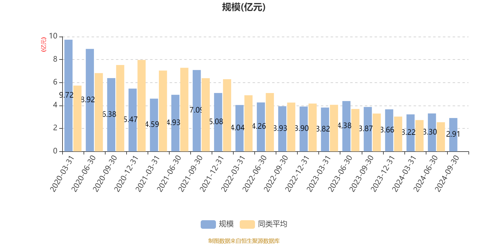 生益科技最新资讯(生益科技2021年最新消息)下载