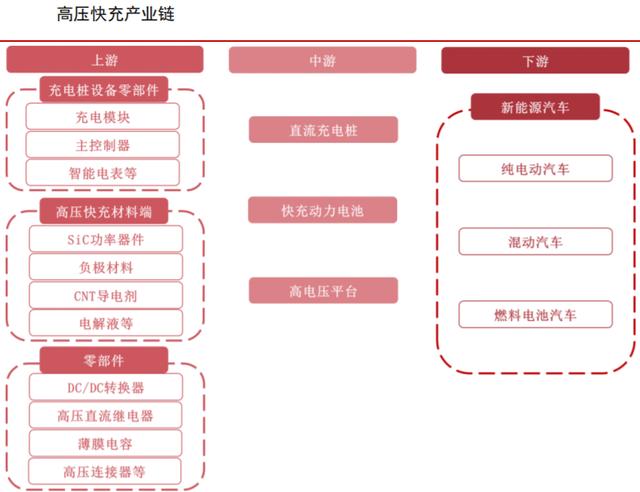 科技资讯趋势怎么写的(最新的科技资讯从哪里获得)下载