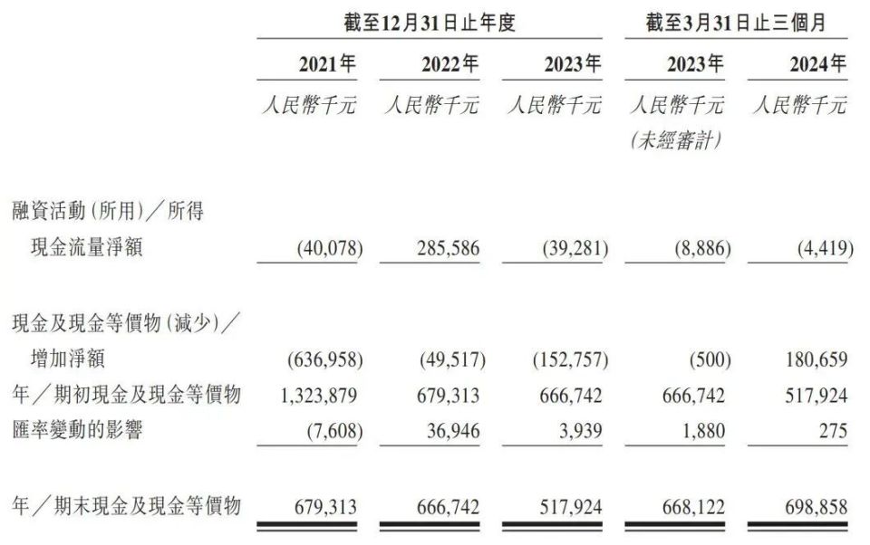 老虎科技资讯(老虎科技资讯网)下载