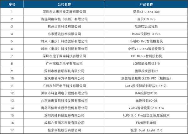 庆云科技资讯官网首页(庆云科技资讯官网首页电话)下载