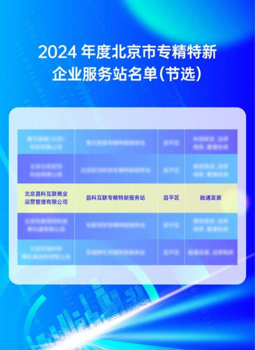 一科技新资讯一(科技新闻一则2021年)下载