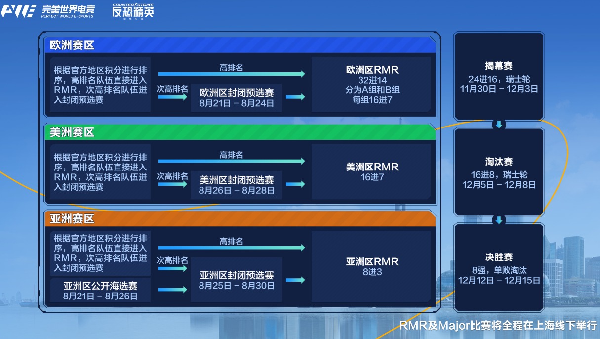 3月11日科技资讯新闻(3月11日科技资讯新闻发布会)下载