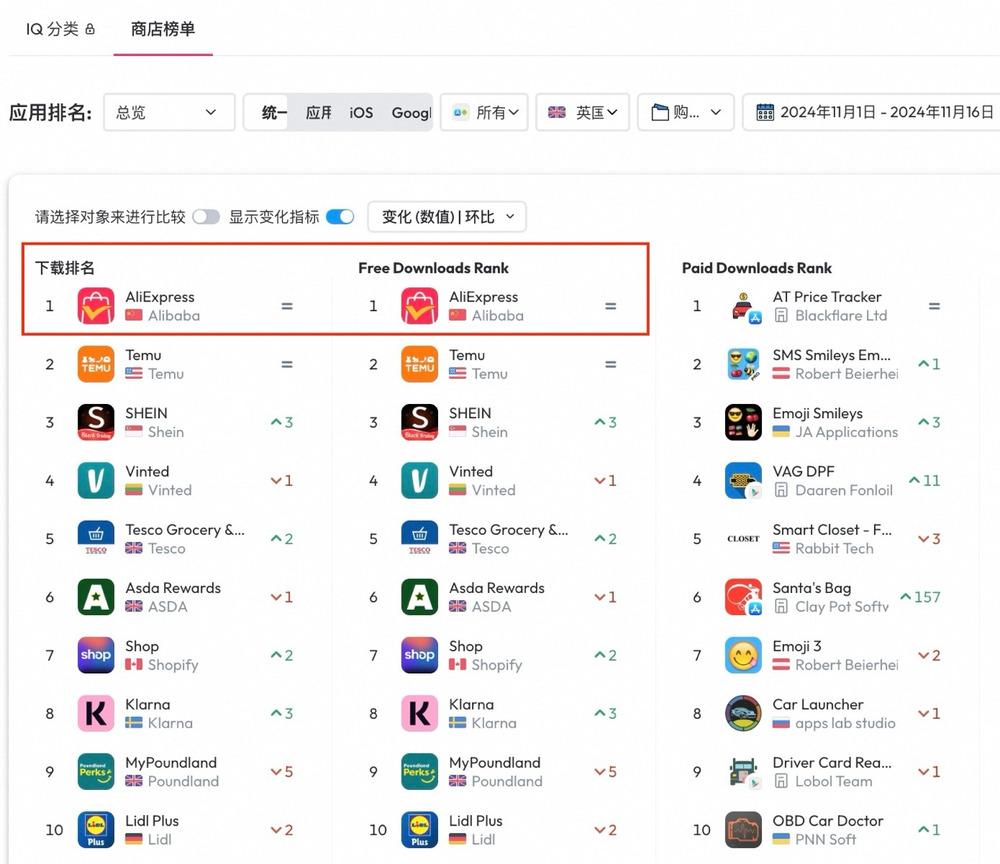 外国应用用什么下载(外国应用用什么下载app)下载