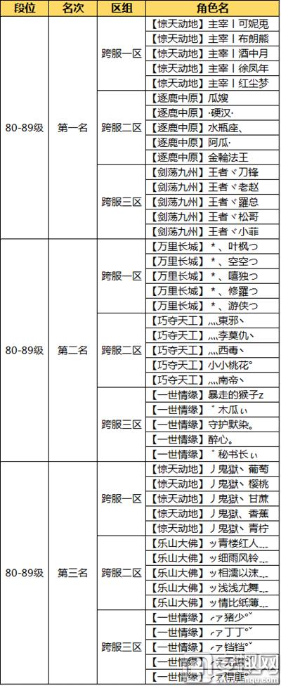 问道手游最新合区公告(问道手游合区公告列表2021)下载