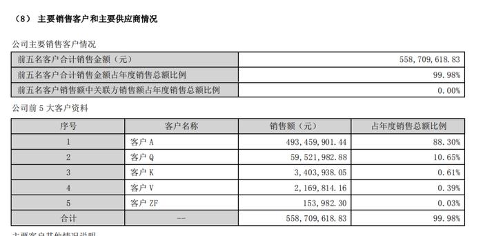 科技资讯商品价格行情(科技资讯商品价格行情走势图)下载