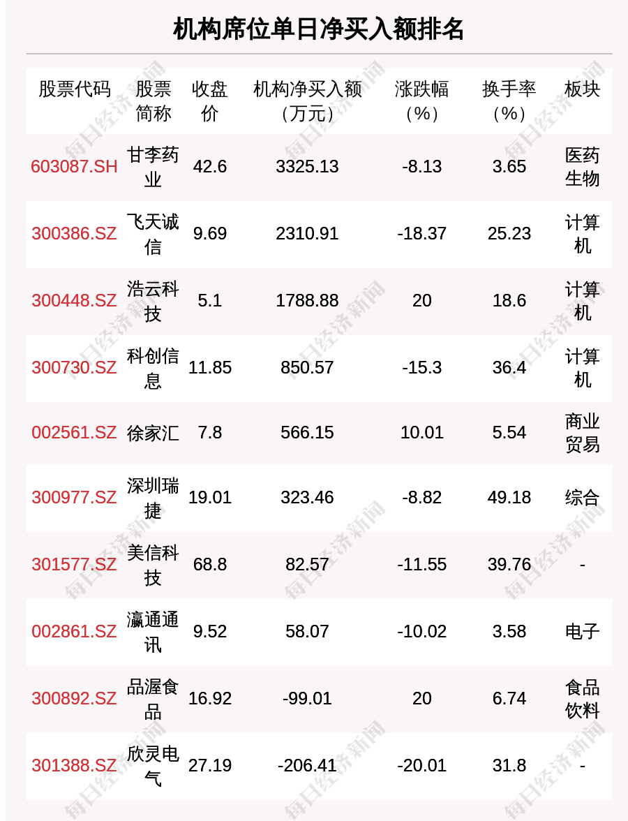 捷风资讯浩云科技(捷讯科技股份有限公司)下载