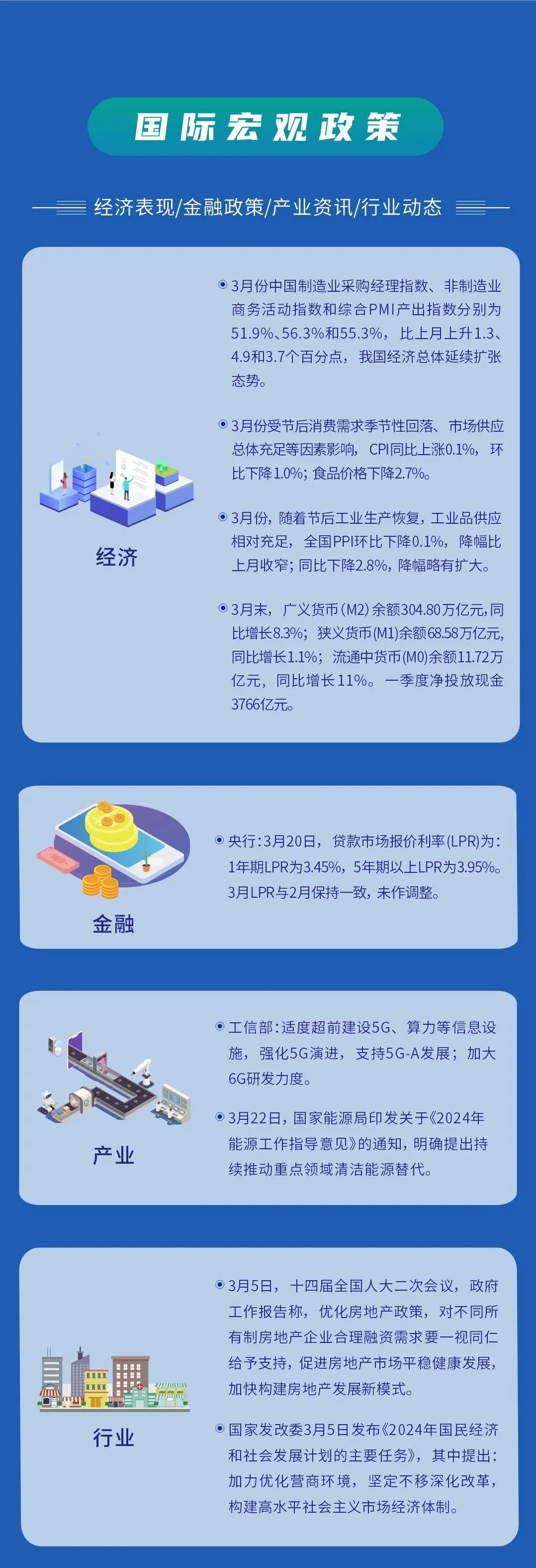 资讯科技简报图片高清版(资讯科技简报图片高清版大全)下载