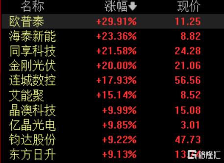 澳门科技资讯科技内卷吗(奥门科技)下载