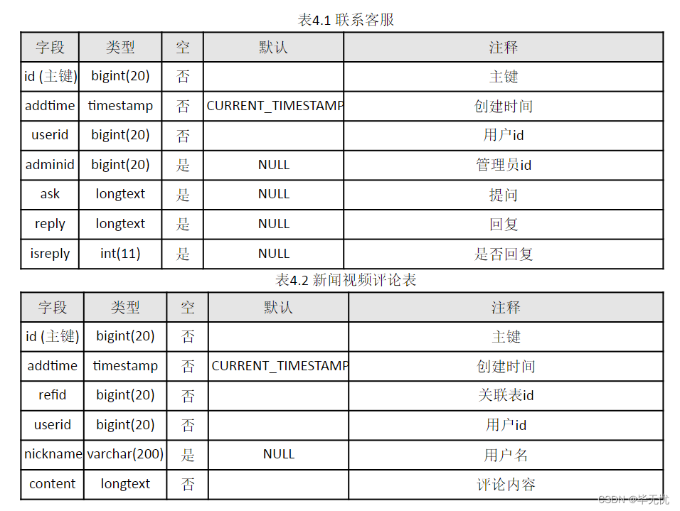 堡垒科技资讯小程序(堡垒科技资讯小程序官网)下载